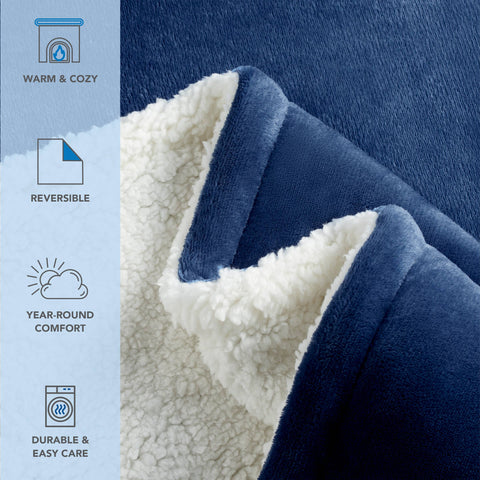Reversible Sherpa Throw Blanket