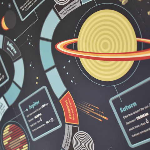 Create Your Own Solar System